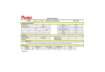 Immagine di Penna roller Pentel Gel Hybrid grip Metallic 0.8 mm oro K118-X