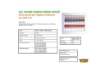 Immagine di Dorsi plastici FELLOWES bianco ad anello tondo 8 mm - 21-40 fogli conf.100 - 5345406