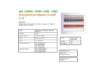 Immagine di Dorsi plastici FELLOWES bianco ad anello ovale 32 mm - 241-280 fogli conf.50 - 5349002