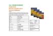 Immagine di Pouches per plastificatrici Fellowes Standard Capture125 finitura lucida - 2x125 µm 54x86 mm Conf. 1
